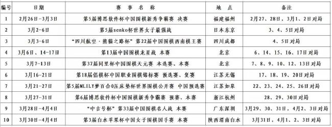 关于罗贝托（罗贝托今天为巴萨攻入两球）他是一位伟大的队长，我为他感到高兴。